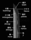 Fully Handmade Japanese Katana Sword Clay Tempered Unokubi-zukuri Blade - Handmade Swords Expert